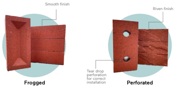 Facebricks_Diagram.jpg
